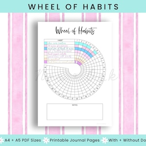 Könnte beinhalten: Ein weißes, druckbares Habit-Tracker-Diagramm mit dem Text "Wheel of Habits". Das Rad ist in Abschnitte zur Verfolgung von Gewohnheiten unterteilt, mit einem Notizenbereich am unteren Rand. Der Hintergrund ist ein rosa-weißes Streifenmuster.