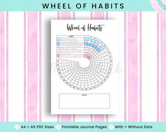 May include: A white printable habit tracker with the text "Wheel of Habits" at the top. The wheel is divided into sections for tracking habits, with a notes section at the bottom. The background is a pink and white striped pattern.