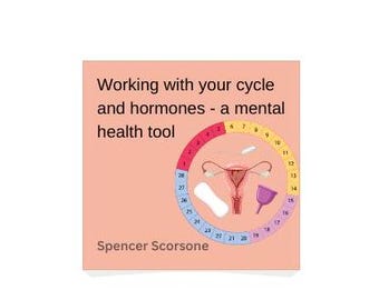 May include: A pink and white illustration of a female reproductive system with a menstrual cycle chart. The text "Working with your cycle and hormones - a mental health tool" and "Spencer Scorsone" are also included.