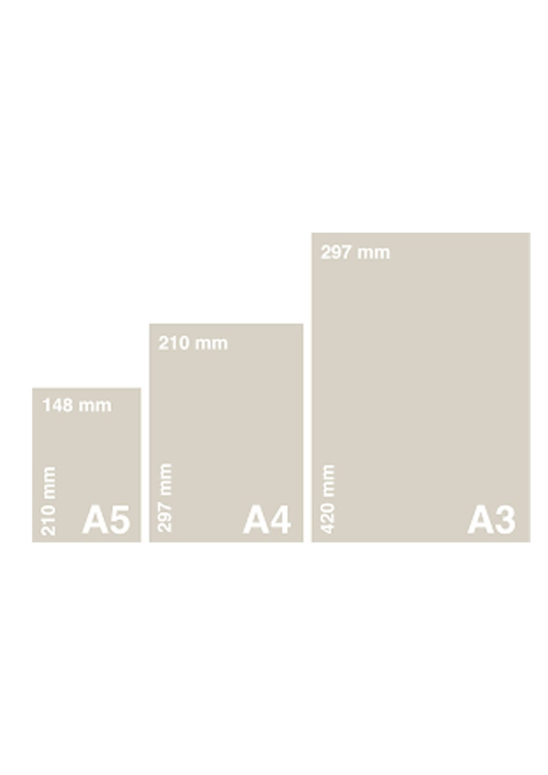 May include: Diagram showing the standard sizes of A3, A4, and A5 paper in millimeters. The A3 paper is 297 mm by 420 mm, the A4 paper is 210 mm by 297 mm, and the A5 paper is 148 mm by 210 mm.