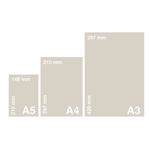 May include: Three beige rectangular paper sheets labeled A5 (5.8 x 8.3 inches), A4 (8.3 x 11.7 inches), and A3 (11.7 x 16.5 inches). Dimensions in millimeters are also displayed. The A5 sheet is 148mm x 210mm.