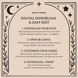 Editable book club kit instructions for tarot card inspired conversation cards. Designed for boho, dark academia, or celestial book club hosts who want a mystical reading group activity. This printable book club template includes easy Canva access. Great for book club ideas, women’s book clubs, and gifts for book lovers. Aesthetic match for gothic or cottagecore book discussion sets.