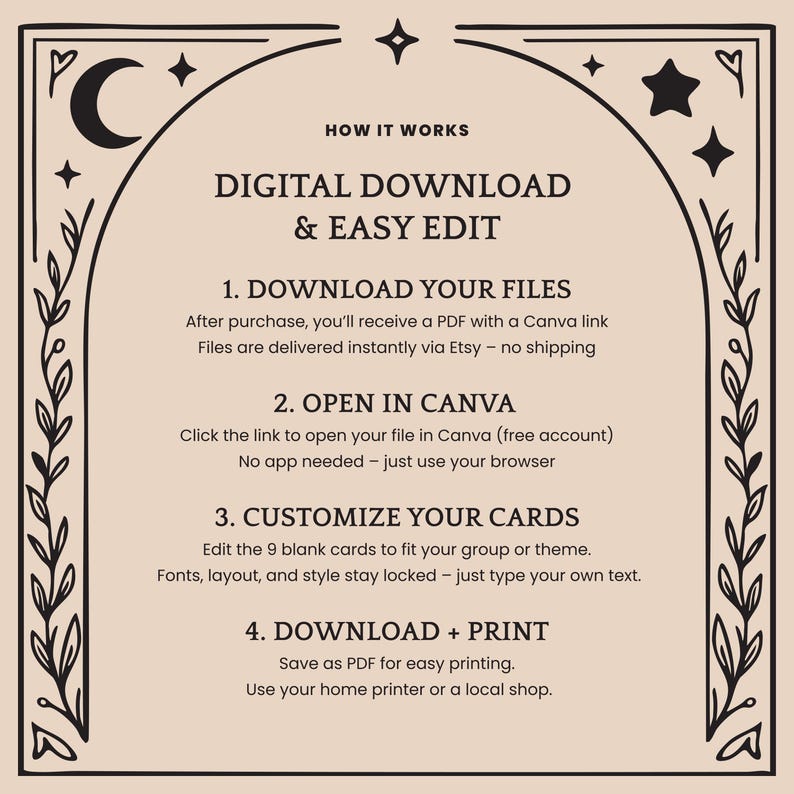 Editable book club kit instructions for tarot card inspired conversation cards. Designed for boho, dark academia, or celestial book club hosts who want a mystical reading group activity. This printable book club template includes easy Canva access. Great for book club ideas, women’s book clubs, and gifts for book lovers. Aesthetic match for gothic or cottagecore book discussion sets.