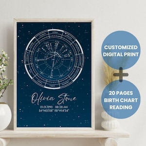 Personalized Birth Chart Print + Free Natal Chart Interpretation, Custom Astrology Gift for Birthday Digital Print