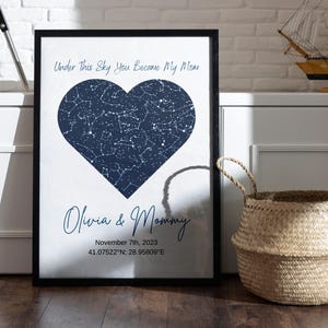 Impresión personalizada de mapa estelar para mamá de parte de su esposo, regalo para mamá primeriza. Impresión personalizada de mapa del cielo nocturno por fecha para mamá de parte de su bebé recién nacido.