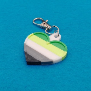 Aromantic Pride Keychain
