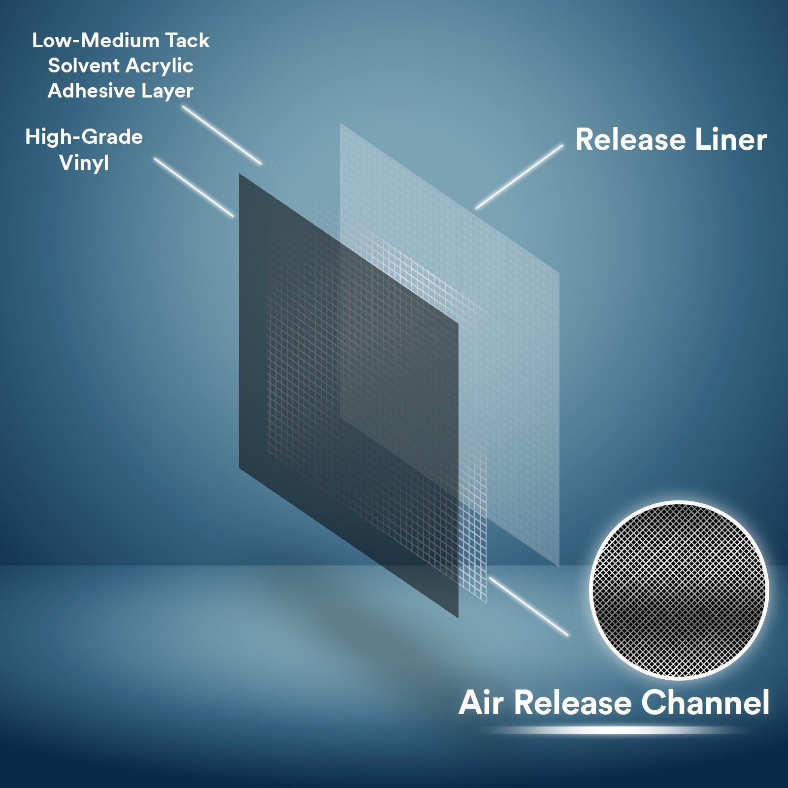 2-Pack Camo Car Wrap Samples - 4x8 Inch Dark Blue Ape Pattern Matte Vinyl Film