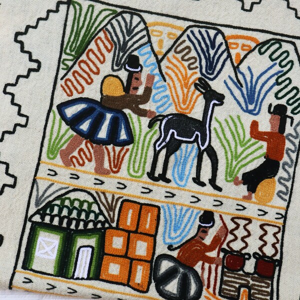Peruvian Wall Hanging Etsy