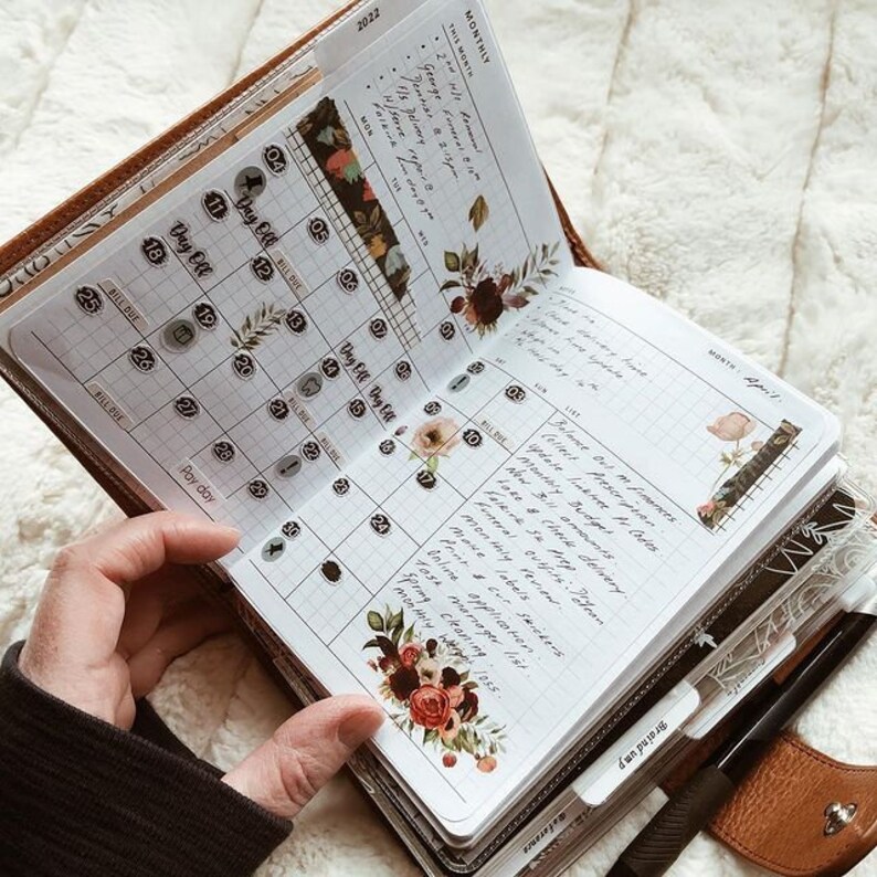 Monthly Planner A6 TN Printable Monthly Notes Monthly to Do - Etsy