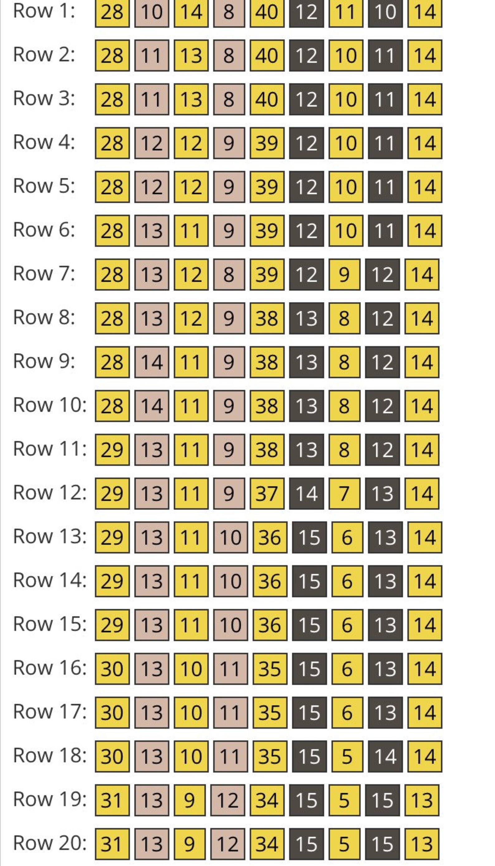 Graphgan Crochet Pattern Custom Portrait Pattern Afghan - Etsy