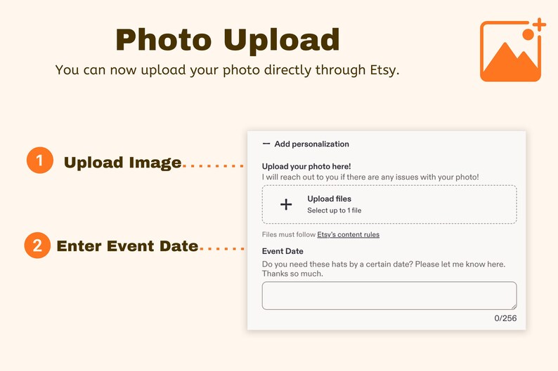 May include: An instructional graphic for an Etsy photo upload process. It features the text Photo Upload, Upload Image, and Enter Event Date. A white box displays an Add personalization section with an Upload files button and an Event Date field.