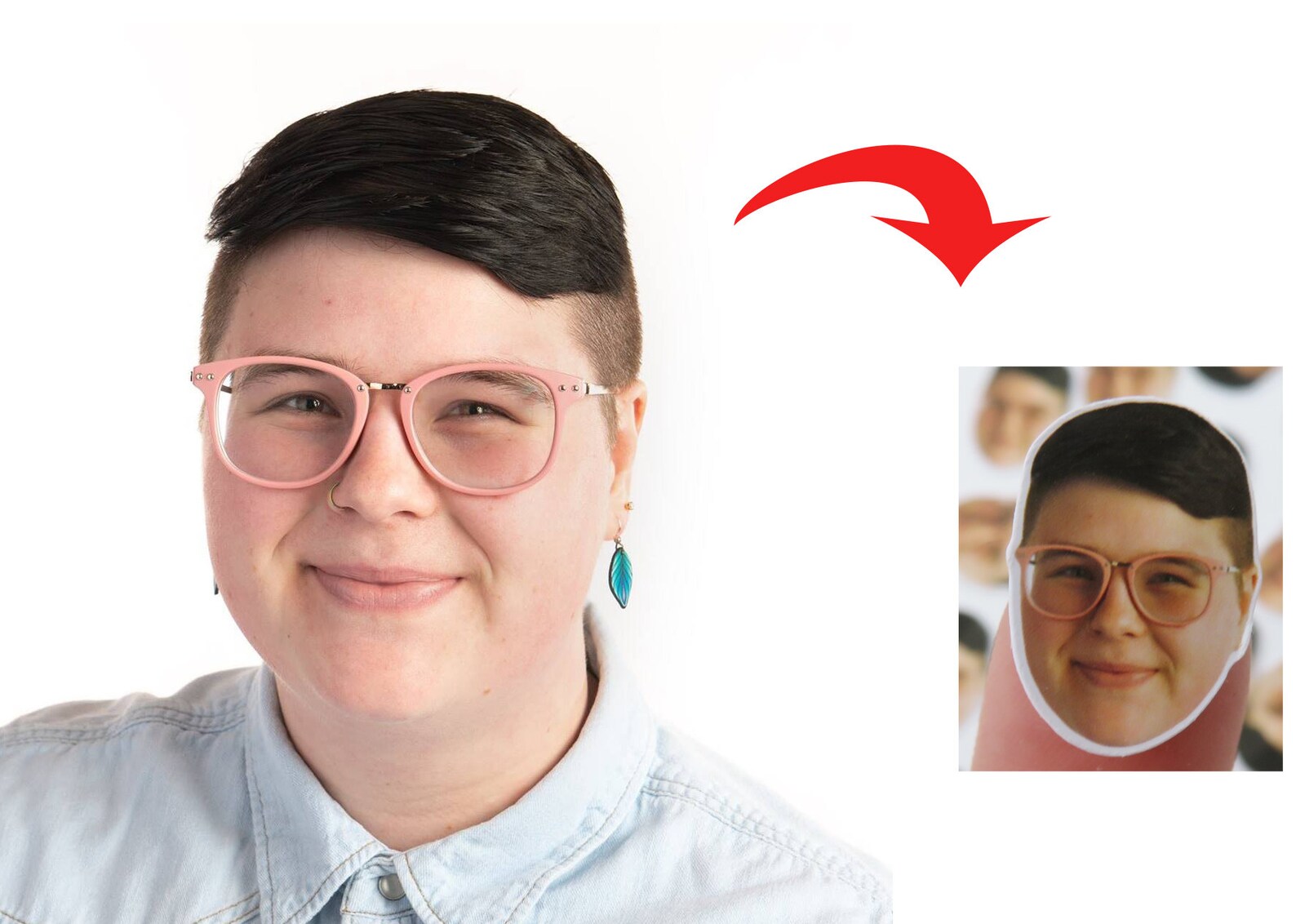 Custom Face Confetti Custom Confetti Party Confetti Etsy