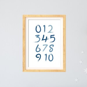 Numbers Educational Poster Blue Printable Wall Art 123 | Etsy