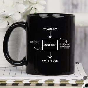 Engineer Problem Sarcasm Solution Coffee Mug, Engineer Gift, Funny Engineering Student Gifts, Coworker Gift, Engineer Coffee Mug