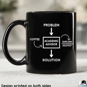 Puede incluir: Taza de cerámica negra con texto y gráficos blancos. El diseño incluye las palabras «Problema», «Asesor académico», «Solución» y «Sarcasmo *Efecto secundario inevitable». Un diagrama muestra la relación entre el café y el asesor académico. El diseño de la taza está impreso en ambas caras.
