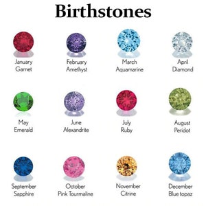 May include: A chart displaying the birthstones for each month of the year. The chart features a circle representing each birthstone, with the name of the stone and month below each circle.