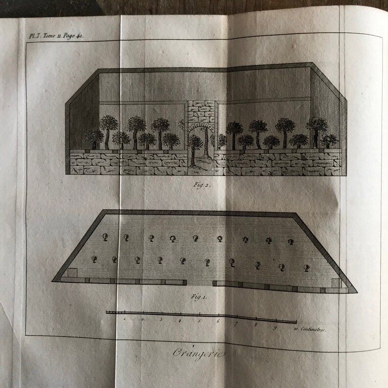 May include: A black and white illustration of a greenhouse with a stone wall and trees. The illustration is labelled "Fig. 2." Below the greenhouse is a diagram of a rectangular space with a scale in centimetres labelled "Fig. 1." The diagram is labelled "Orangerie."
