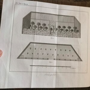 May include: A black and white illustration of a greenhouse with a scale bar showing 9 centimetres. The greenhouse is labelled "Orangerie" and has a text label "Fig. 1." and "Fig. 2."