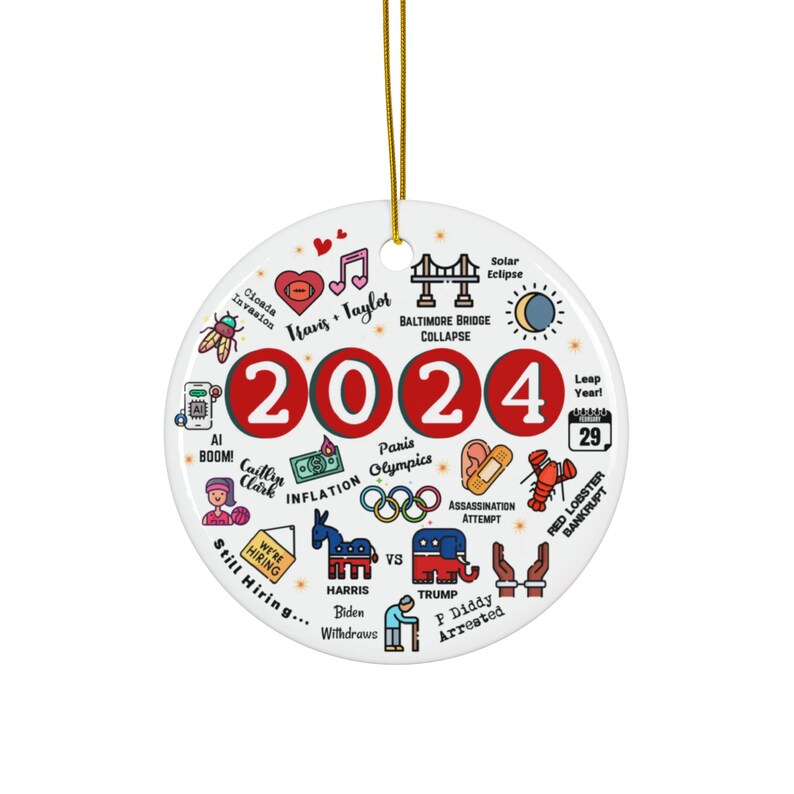 Christmas Ornament Capture 2024's Unforgettable Moments Christmas Ornament Capture 2024's Unforgettable Moments