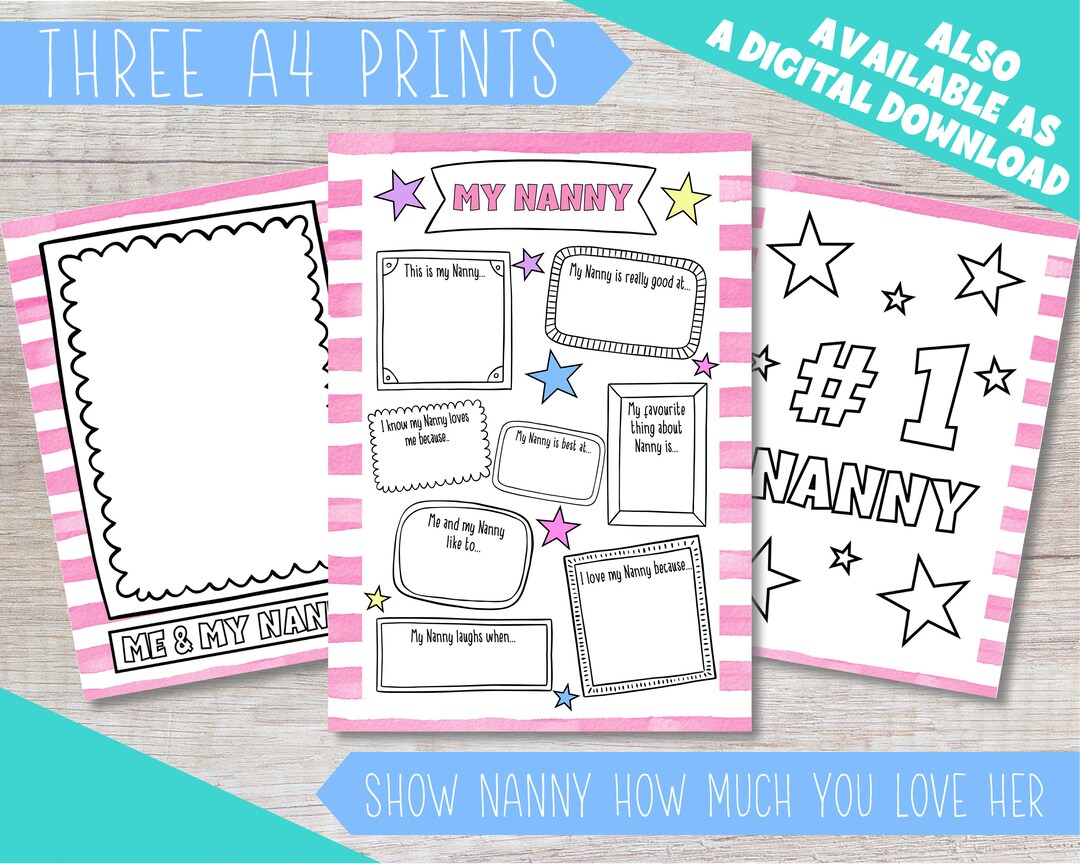 Nanny Birthday Gift Printable, Nanny Personalised Fill in Blanks ...