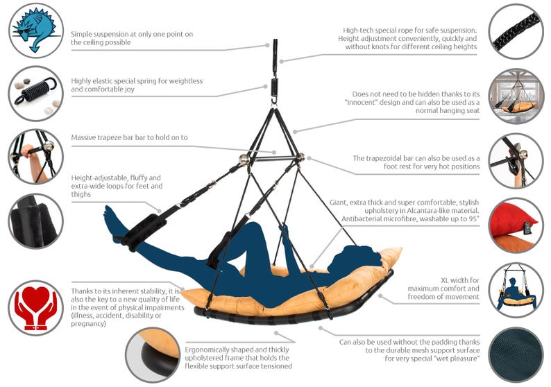 Highlights of the sex swing