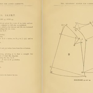 May include: A diagram for a riding skirt pattern, with measurements in inches, for a 24-inch waist. The diagram includes lines and points labelled with letters, and instructions for creating the skirt.