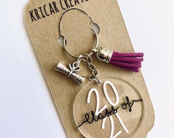 2021 Keyring 2025