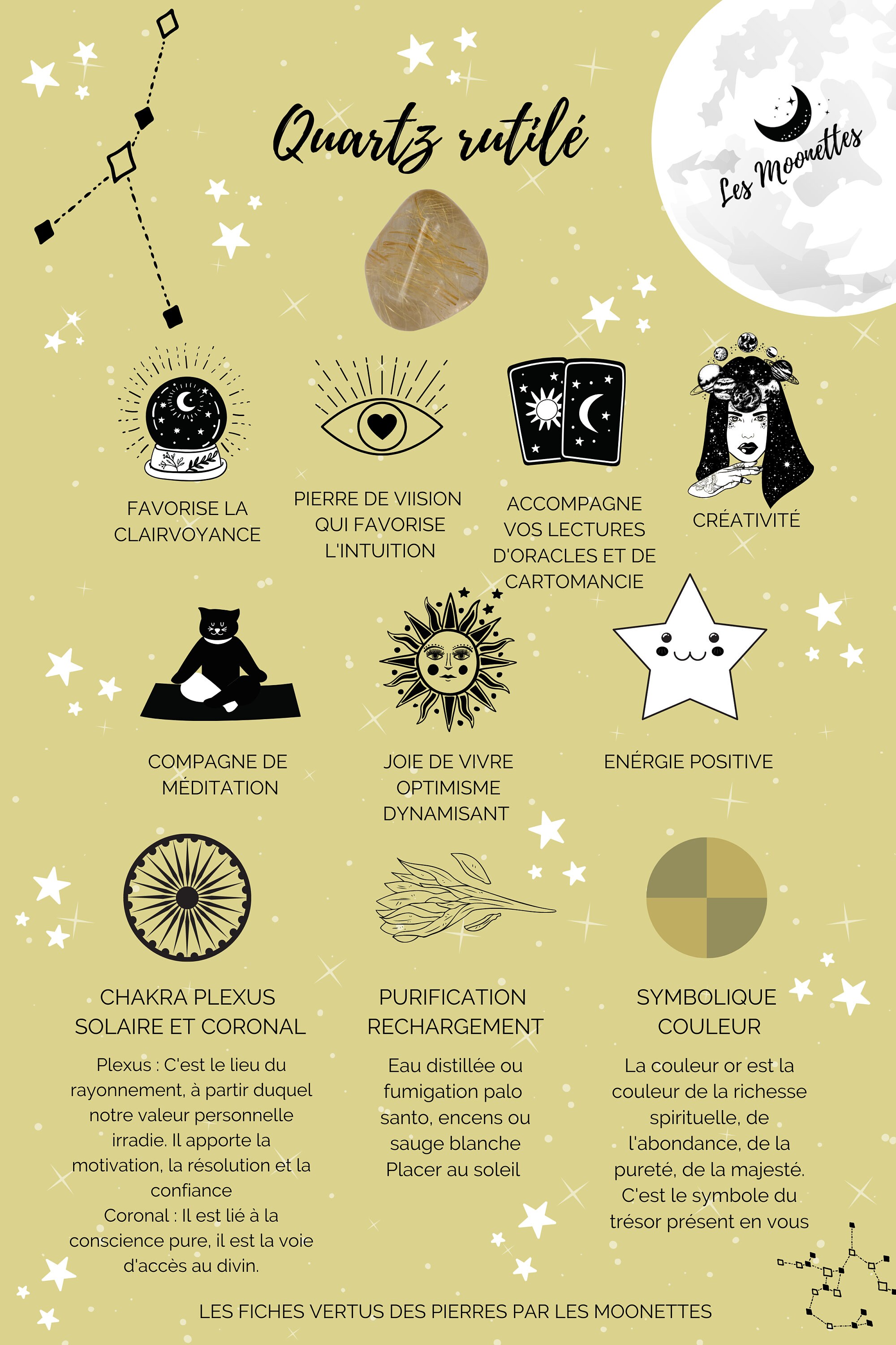 Fiche Quartz Rutilé