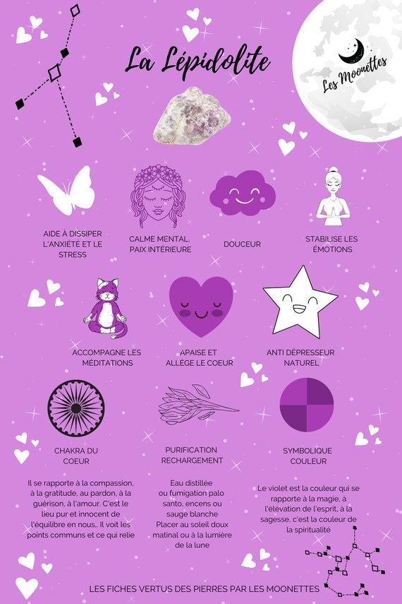 Crude Lepidolite Etsy Ireland