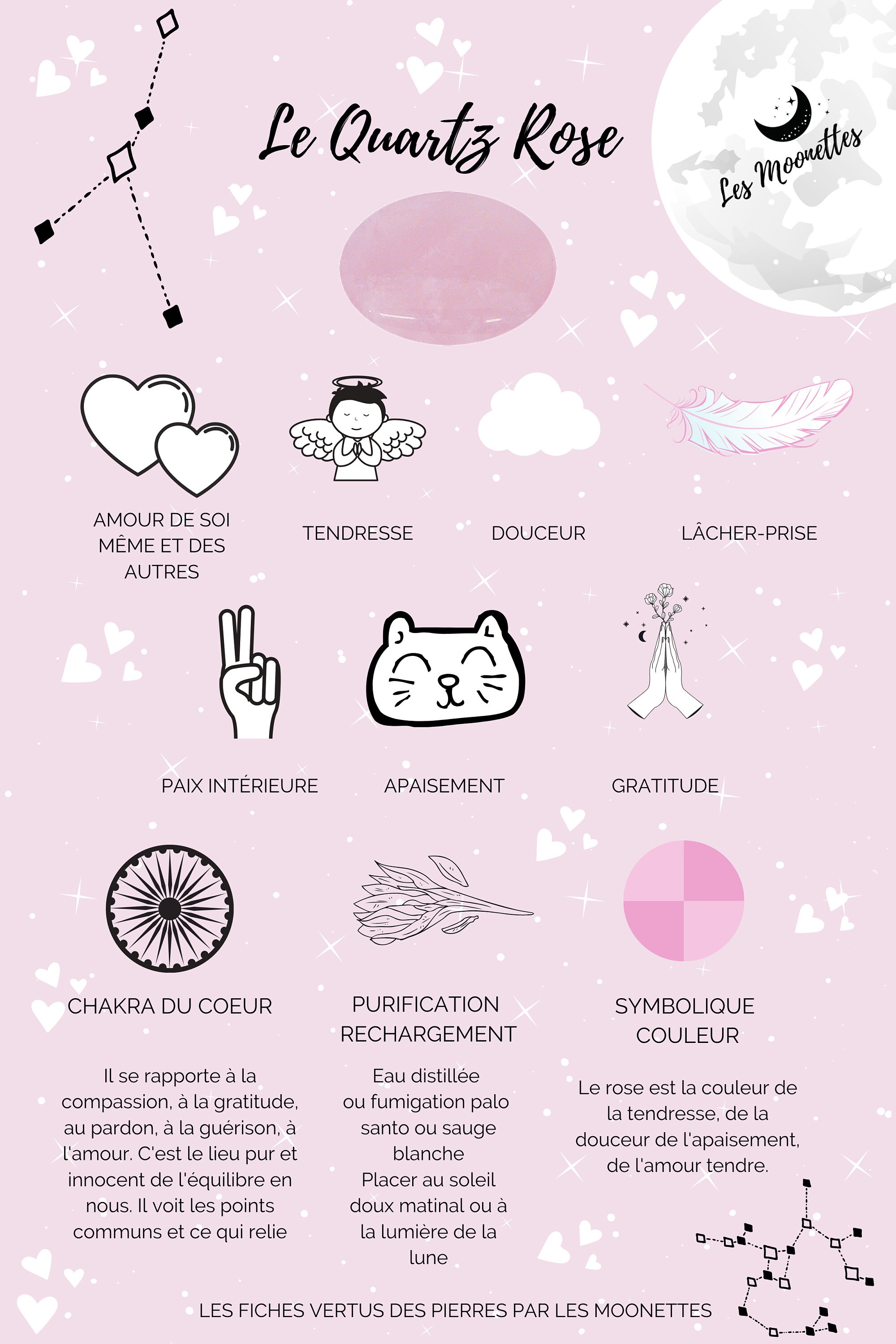 Fiche Quartz Rose