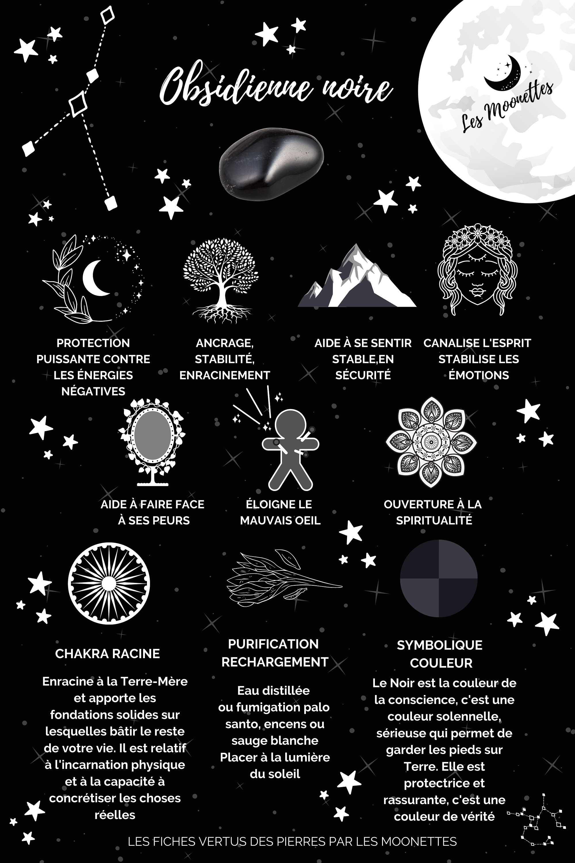 Fiche Obsidienne Noire