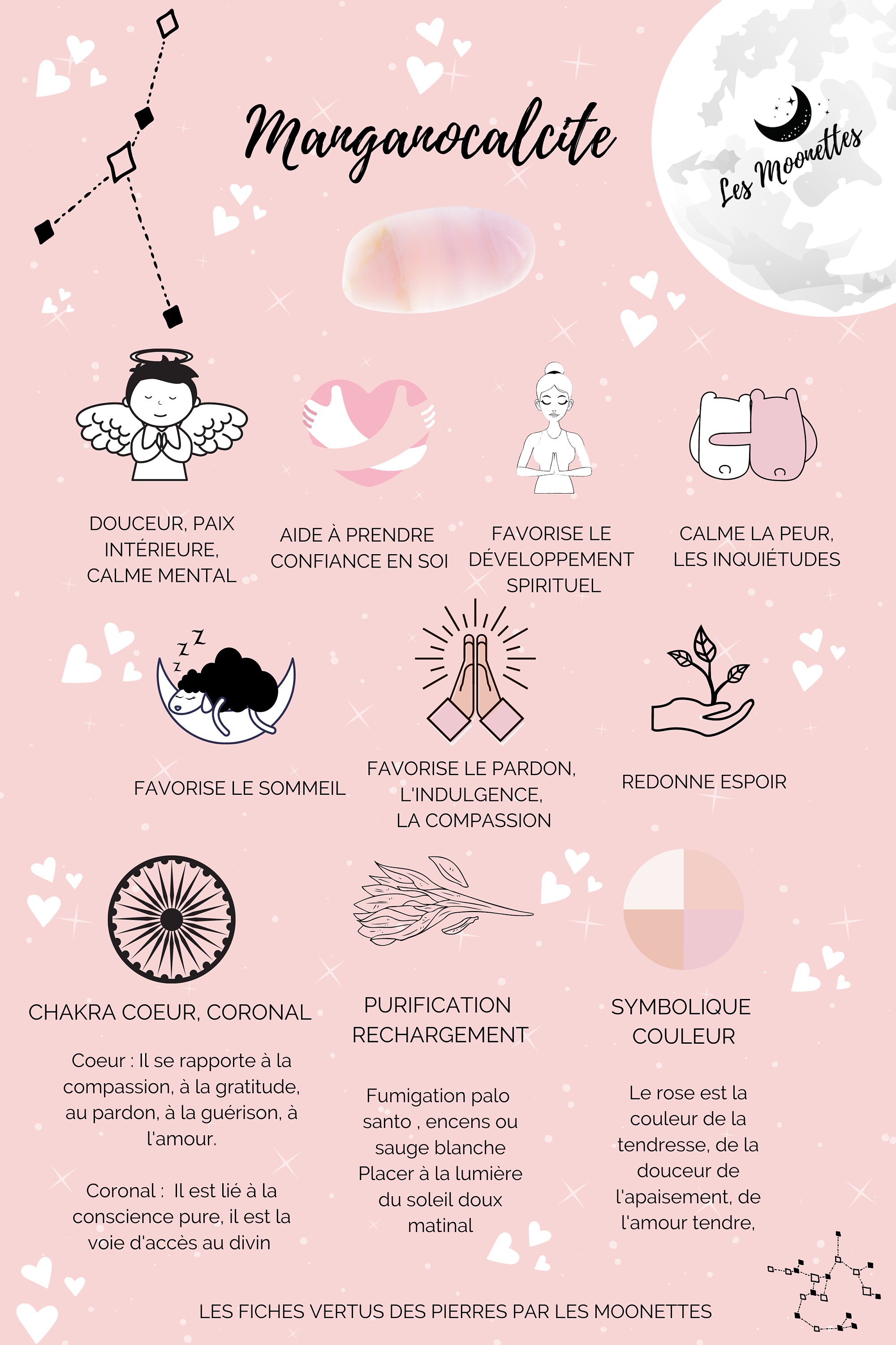 Fiche Manganocalcite