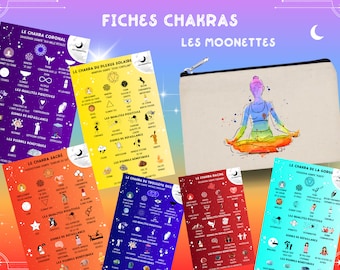 14 Chakras sheets by Les Moonettes - Explanatory sheets 7 chakras - Energy sources for each chakra