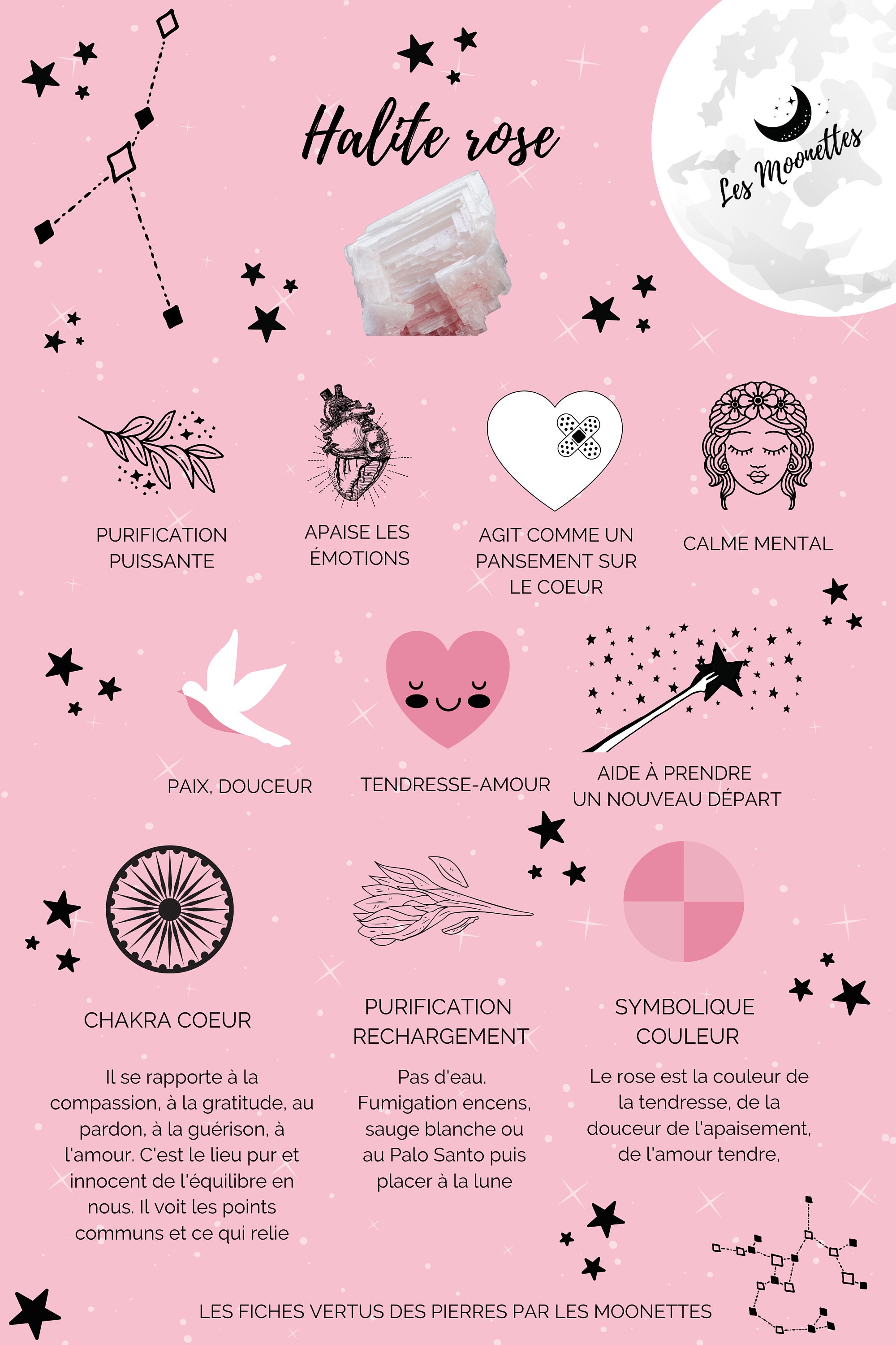 Fiche Halite Rose