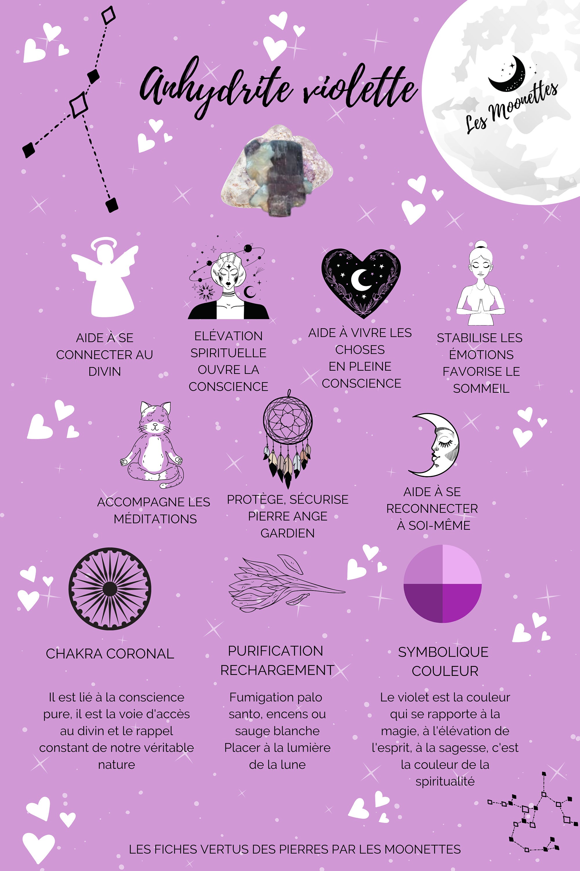 Fiche Anhydrite Violette