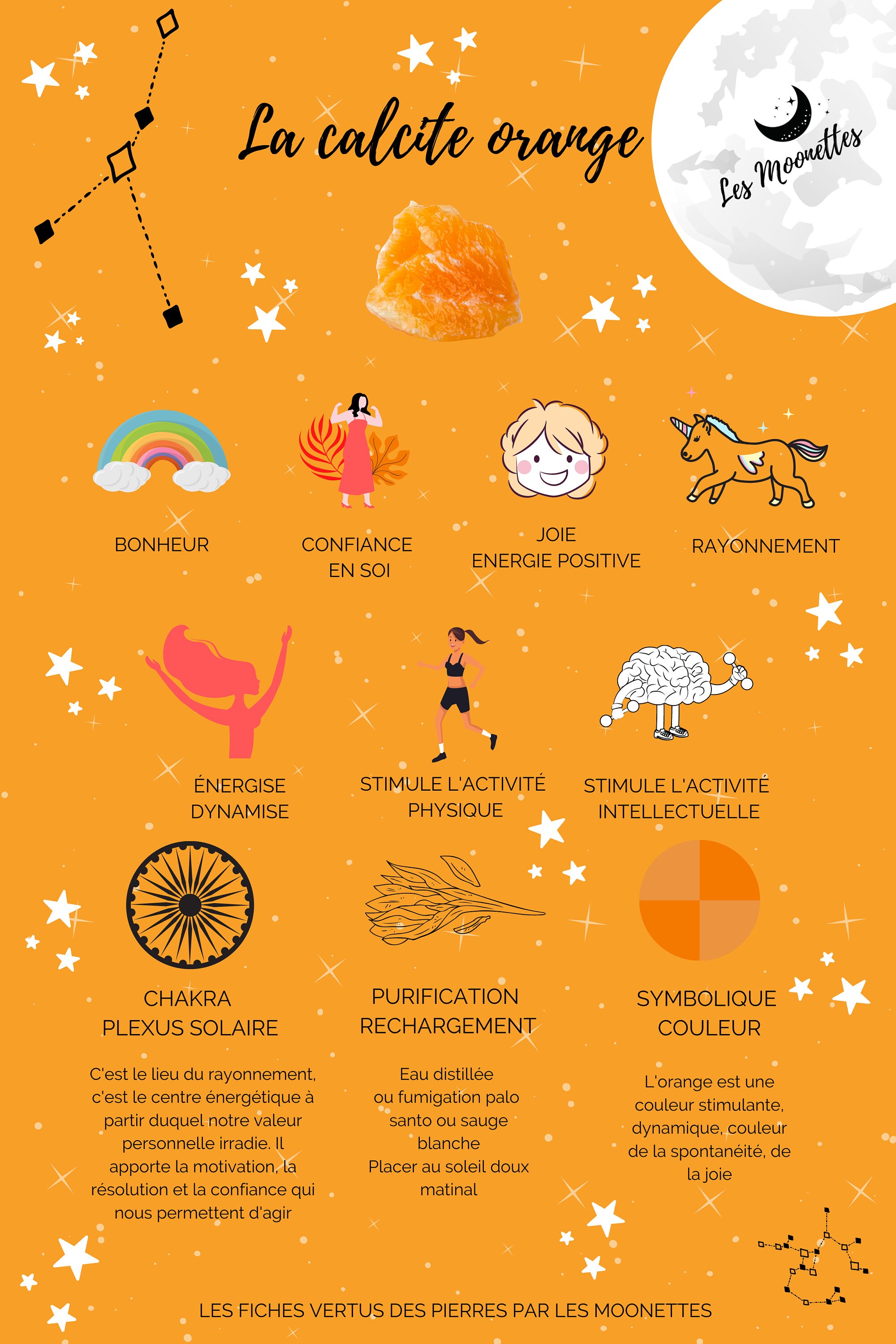 Fiche Calcite Orange