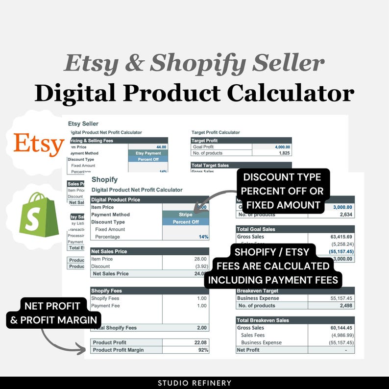 Digital Product Calculator Spreadsheet (etsy Shopify Sales Tracker ...