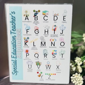Alphabet pour enseignants d'éducation spécialisée - Sticker imperméable