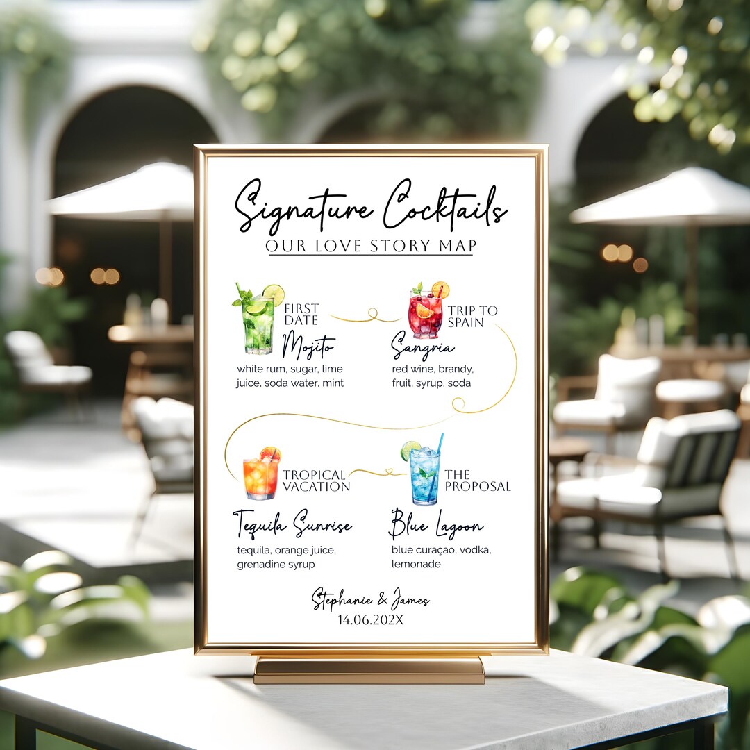 Signature Drink Sign Wedding Bar Menu Template, Our Relationship Map ...