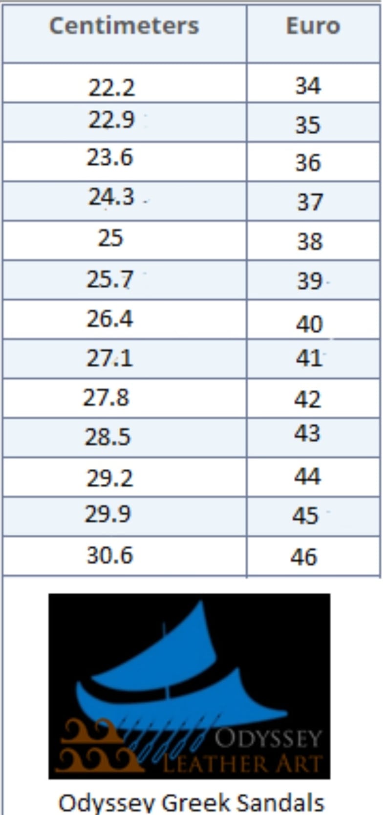 May include: A chart showing the conversion between centimetres and Euro shoe sizes. The chart is on a blue background with white text. The chart shows sizes from 22.2 centimetres to 30.6 centimetres and Euro sizes from 34 to 46. The chart is accompanied by a logo for Odyssey Leather Art, which features a blue ship on a black background with brown waves.