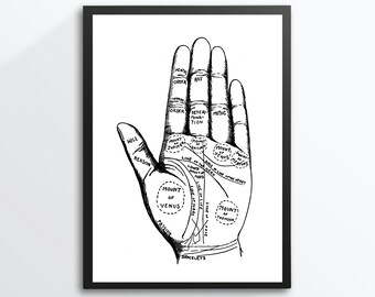 Kunstdruck Etsy