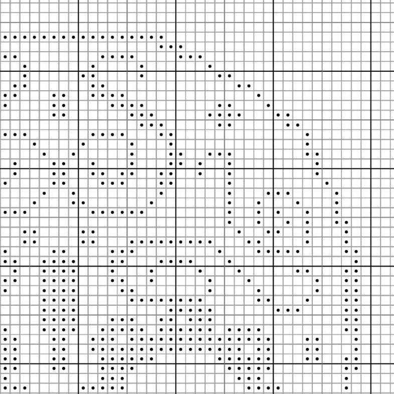 Sugar White Skull Cross Stitch Pattern, Gothic Skull Embroidery Design ...