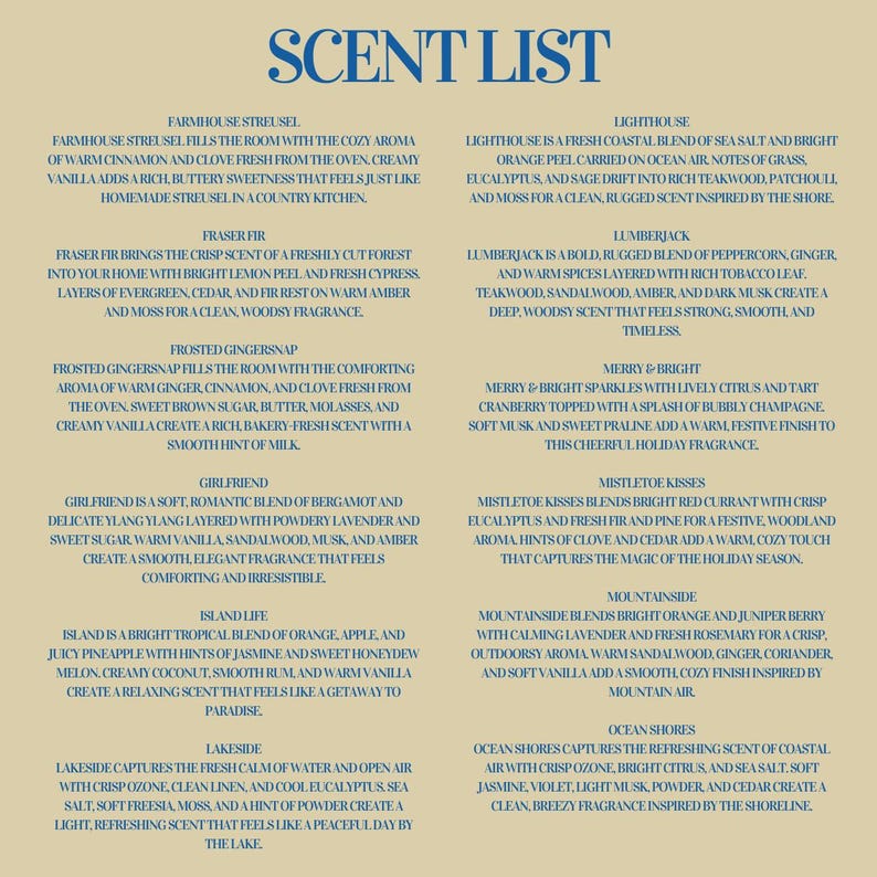 Puede incluir: Una lista de fragancias con descripciones. Incluye aromas como "Farmhouse Streusel", "Fraser Fir", "Frosted Gingersnap" y "Girlfriend", cada uno con descripciones detalladas de sus perfiles arom&aacute;ticos.