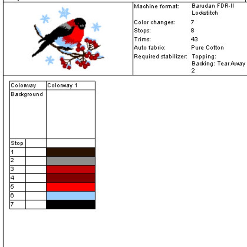 Pu&ograve; includere: Una tabella colori per un disegno di ricamo a macchina di un pettirosso appollaiato su un ramo con bacche rosse. La tabella mostra sette colori, tra cui nero, rosso, grigio e blu. Il disegno &egrave; per una macchina da ricamo Barudan FDR-II e richiede 7 cambi di colore, 8 fermate, 43 tagli, tessuto di puro cotone e uno stabilizzatore asportabile.