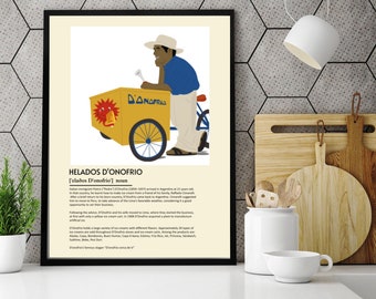 Vintage Helados D'Onofrio Poster, Peruvian Kitchen Wall Art, Retro Ice Cream Print, Peru Food