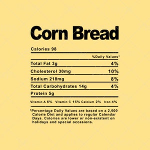 May include: A nutrition facts label for cornbread with 98 calories, 3 grams of fat, 30 milligrams of cholesterol, 218 milligrams of sodium, 14 grams of carbohydrates, and 5 grams of protein. The label also includes the percentage of daily values for each nutrient.