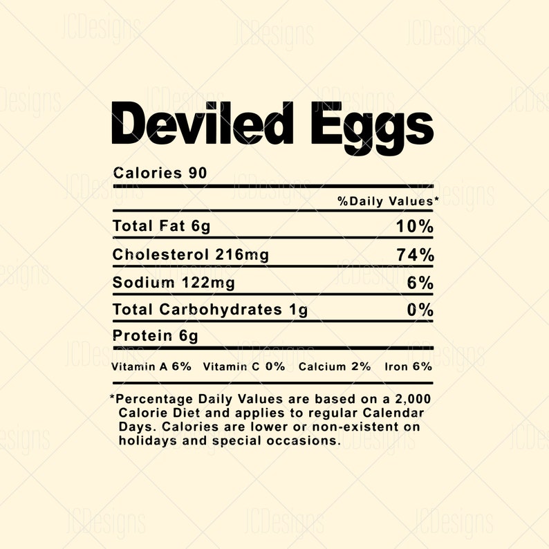 Deviled Eggs Food Nutrition Facts SVG Holiday Christmas Etsy