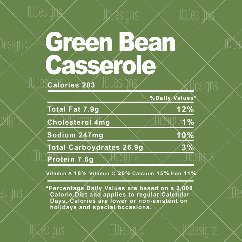 Green Bean Casserole Food Nutrition Facts SVG Holiday Etsy