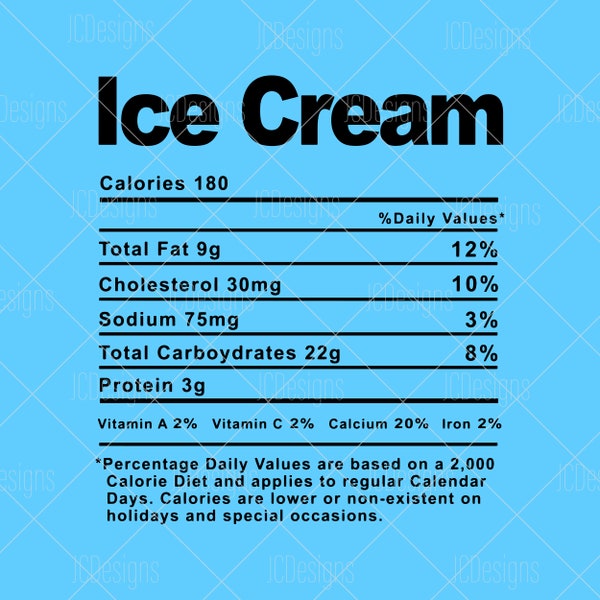 Ice Cream Food Nutrition Facts SVG - Holiday Christmas Thanksgiving Party Funny - Svg Eps Png Vector Cutfile - Digital Design