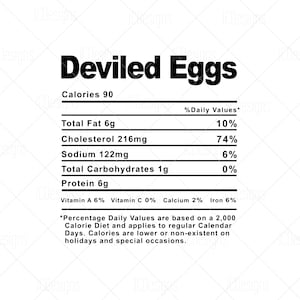 May include: Nutritional information for deviled eggs, showing calories, fat, cholesterol, sodium, carbohydrates, protein, and vitamins. The text states that the daily values are based on a 2,000 calorie diet.